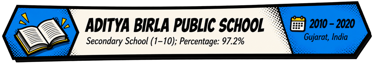 Aditya Birla Public School - Secondary School (2010-2020)