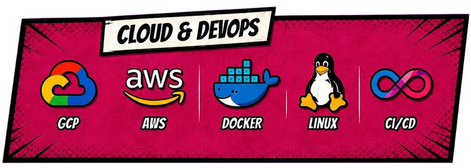 Cloud & DevOps: GCP, AWS, Docker, Linux, CI/CD